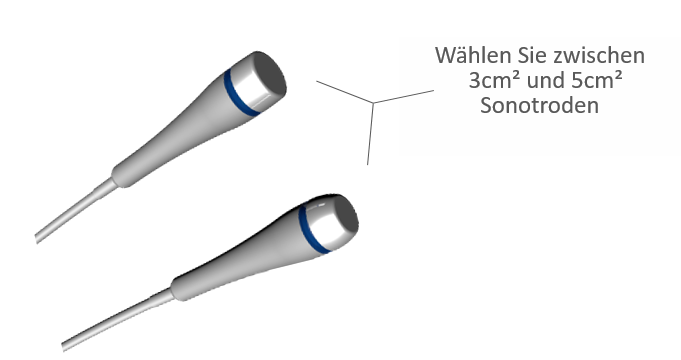 Ecodern Sonotroden